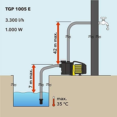 TROTEC Pompa ogrodowa z filtrem TGP 1005 E Pompa wody zraszacz do trawy 1000 W 3300 l/h Pojemność