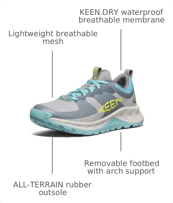 Image of KEEN Versacore WP