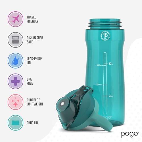 Image of Pogo BPA-Free Tritan Plastic Water Bottle with Chug Lid,18 Oz, Teal