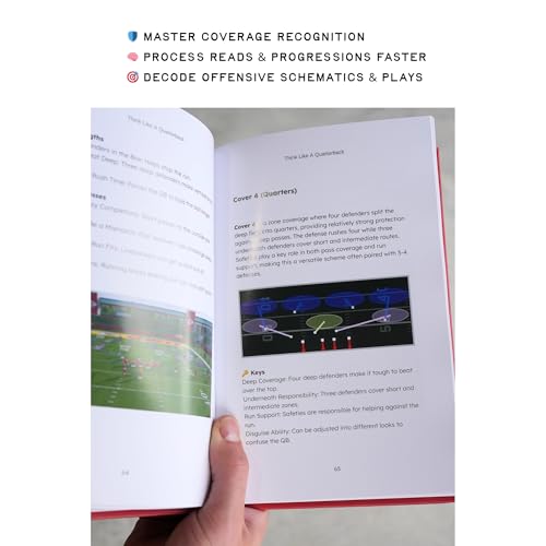 Think Like a Quarterback (Hardcover) - Football IQ Book for Players, Coaches & Fans - NFL Quarterback Training Guide - By Kurt Benkert - image 5