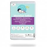  Easy Dort  Matelas 50x100 cm Climatisé Double Face  Hiver & Été  Matelas Lit bébé Lit Enfant 50 x 100 cm  Épaisseur 10 cm  Bambou  Labellisé Oeko-TEX®Standard 100  Fabriqué en France
