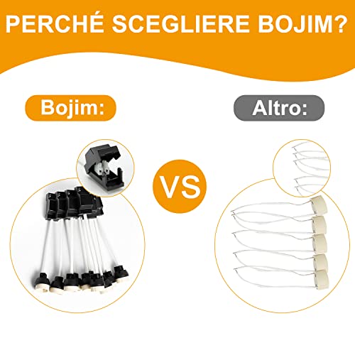 Bojim Faretti Led da Incasso per Cartongesso