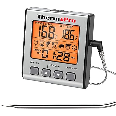 ThermoPro TP16S Thermomètre à Viande Cover
