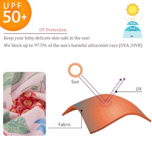 Image of UMELOK Baby Girl Swimsuit Infant UPF 50+ Bathing Suit Size Months
