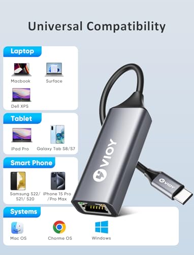 Adaptador USB C a Ethernet para solucionar problemas de Wi-Fi lento 2