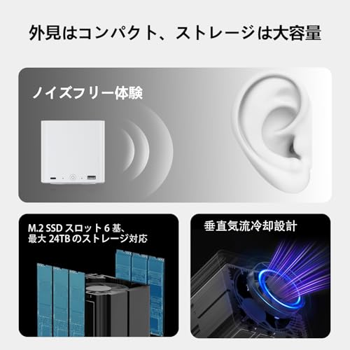 Beelink ME ミニ PC、Intel N150 NAS、12G LPDDR5、64G EMMC、2TB M.2 SSD、6 x M.2 NVMe スロット、デュアル 2.5GHz LAN、WiFi 6、Bluetooth 5.2、ミニデスクトップ ルーター/ネットワーク接続ストレージ