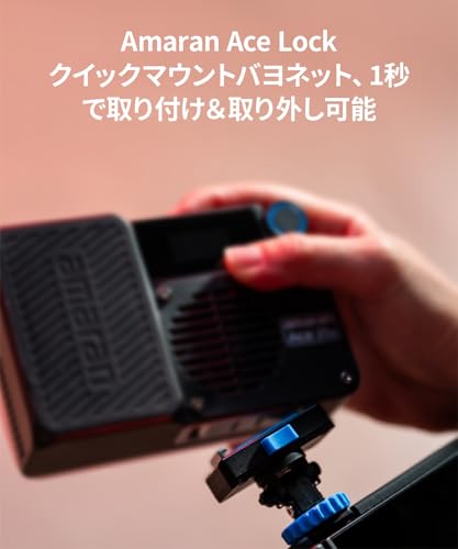 Amaran amaran Ace 25C の商品画像 2