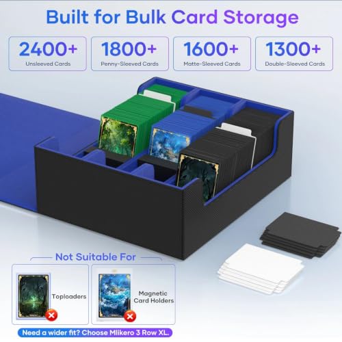 Image of Mlikero Trading Card Storage Box, Bulk Card Storage for 1800+ Sleeved Cards, PU Leather Magnetic Closure Card Organizer with 10 Dividers & 3 Foam Stoppers, Fit for MTG, TCG and Sports Cards (Blue)