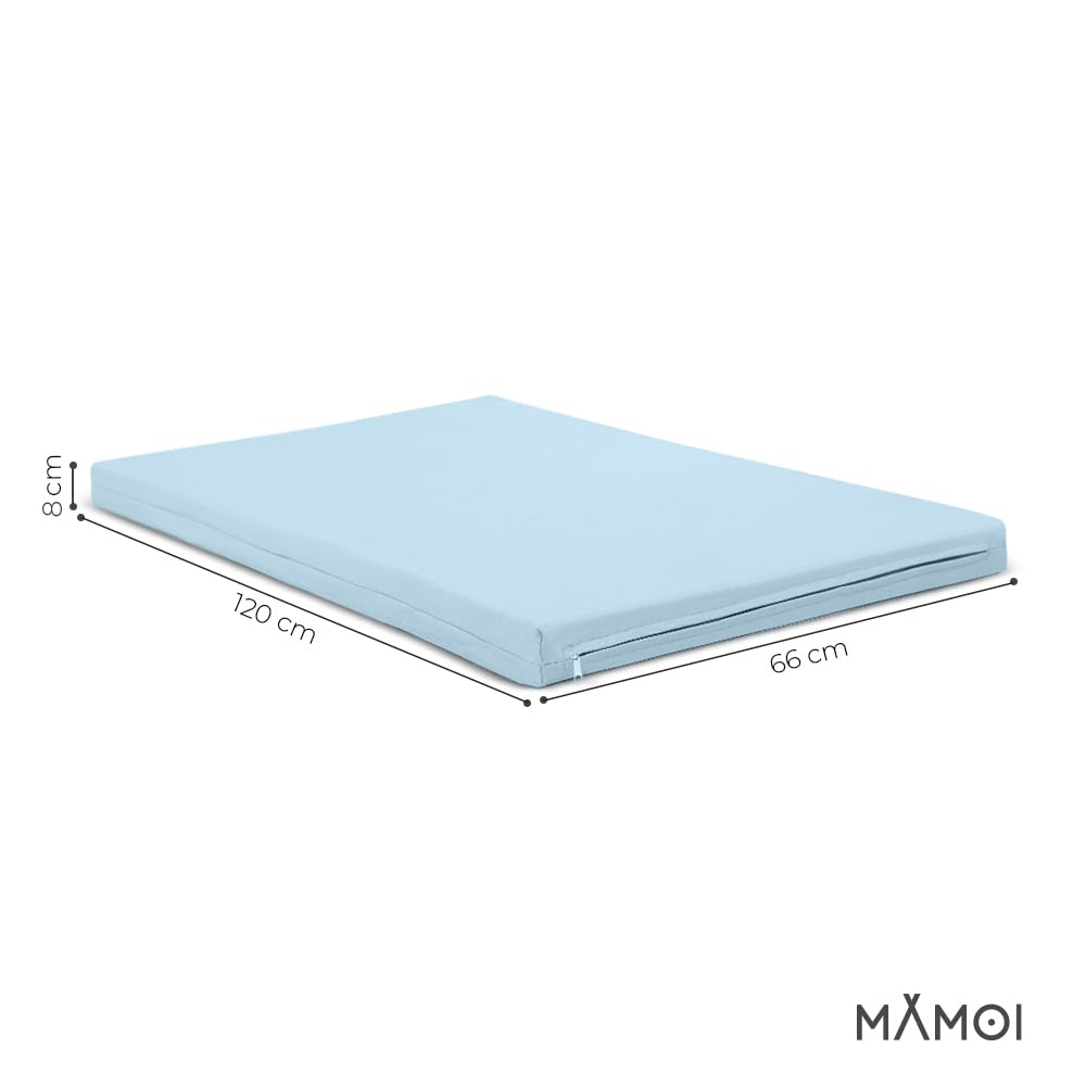MAMOI