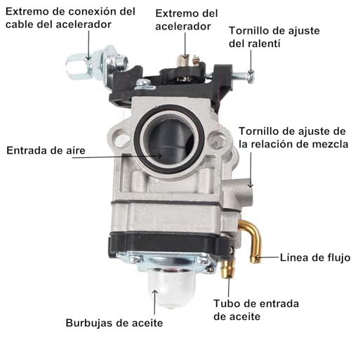 Carburador para desmalezadora 27 carburador para desmalezadora marca CHICIRIS (3)