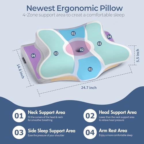 image for Bespillow Cervical Neck Pillow for Pain Relief - Ergonomic Pillow Side