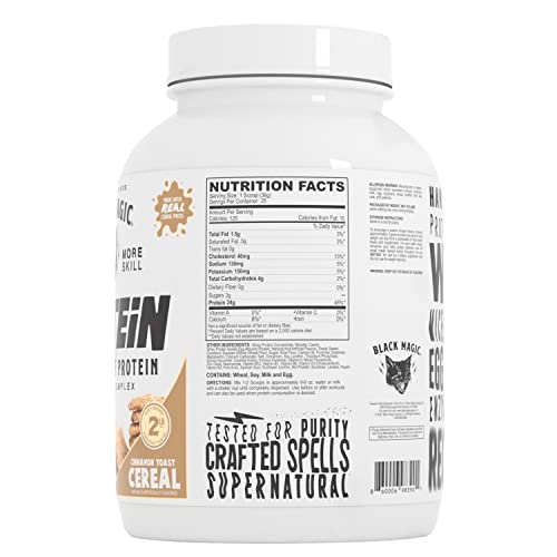 Proteínas, Imagen adicional