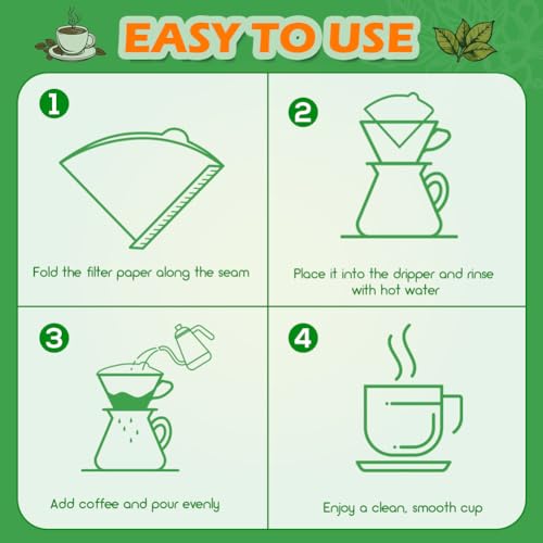 Image of BYKITCHEN 400 Count #1 Small Cone Coffee Filters, Unbleached, 1-2 Cup