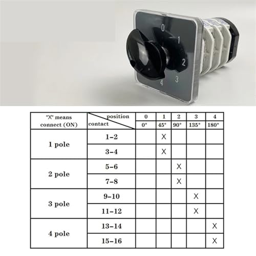 Interruptor rotativo de leva YMZ12-32/4 selector trifasico 32A 660V cuatro etapas 7