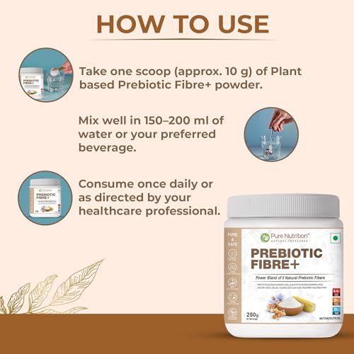 Image of Pure Nutrition Prebiotic Fiber Powder | Soluble and Insoluble fiber Supplement Powder for Gut Health & Digestion with Natural Blend of 5 Prebiotic Fibers for Digestive Health, Supports Bowel Regularity & Gut Microbiome | Zero Sugar & Zero Fat - 250g