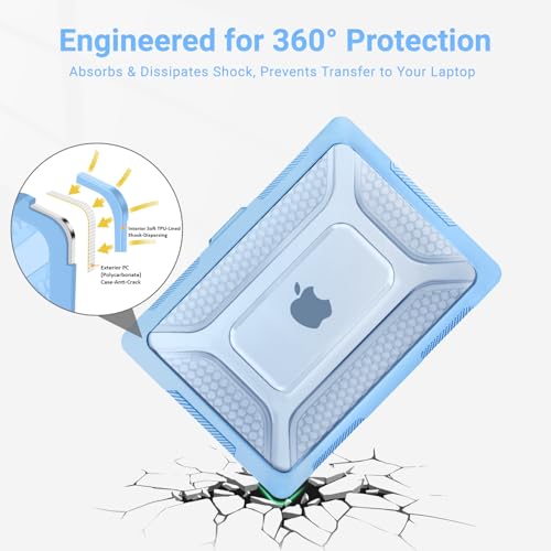 Image of MOSISO Compatible with MacBook Air 13 inch Case M5 M4 M3 M2, Air Blue | 2 in 1 Kit Honeycomb Shock Resistant Hard Case with Foldable Kickstand for MacBook Air 13.6 2026-2022 A3449 A3240 A3113 A2681