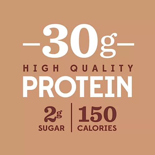 Betrulight Fairlife Protein Shakes Ready To Drink | Nutrition Plan Protein Shake Chocolate With 30G Of High Protein Nutrition Shake | Core Power Elite | Fair Life Protein Shakes Is Lactose Free,11.5 Fl Oz Pack Of 7 thumb #6