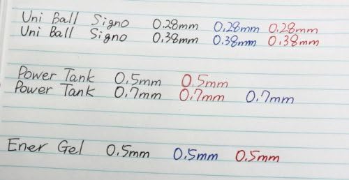 Pentel Energel stick Bolígrafos gel líquido 0.5mm pack 3 miniatura 3