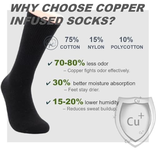 Kodal Copper-Infused Socks Odor Control Moisture-Wicking Breathable Crew All Season Casual/Dress/Work Socks2