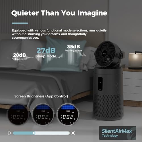 AROEVE Air Purifiers Fan for Home Large Room With 2-In-1 Air Circulator Fan System And Smart WIFI Cover 1980 Sq.Ft Oscillating Air Purifier With Washable Filter For Indoor Whole Home, MK08W-Space Gray by AROEVE - Used condition - Image 8