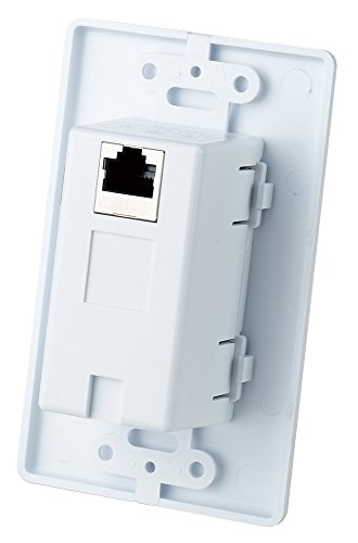 Component Video Extender via CAT5 Cable - Wall Plate mounting YW01