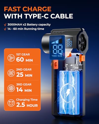 Image of AHNR Compressed Air Duster, 160,000RPM Powerful Electric Air Duster Blower Rechargeable with Brushless Motor, 3-Gear Adjustable Mini Air Blower Cordless for Computer, Keyboard, Home, Outdoor and Car
