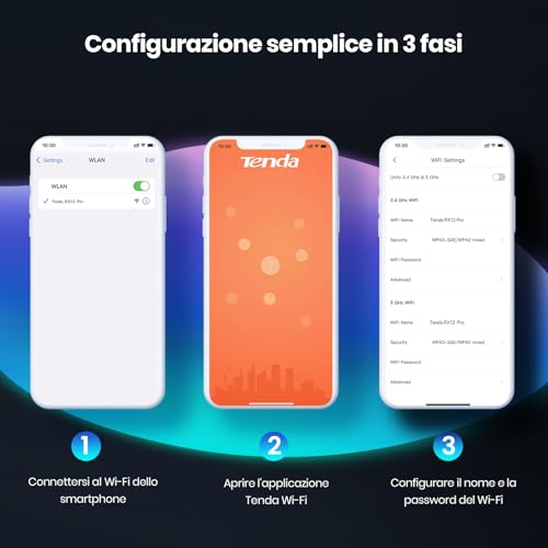 RX12 Pro Router WiFi 6 AX3000 Dual Band Gigabit, 2404Mbps/5GHz + 574 Mbps/2.4GHz, 4 Porte Gigabit, Larghezza di banda 160MHz, WiFi+ Mesh, OFDMA/VPN/WPA3/IPV6/TWT - Router - Immagine 7