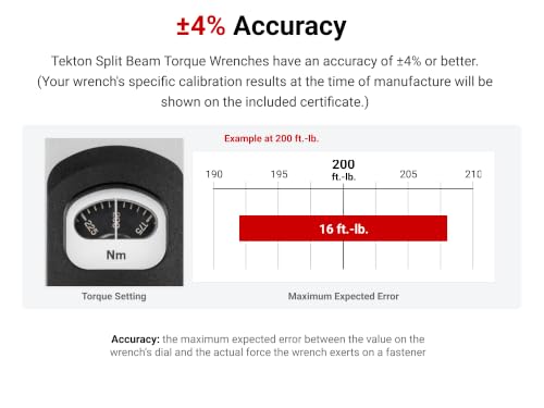 Image of TEKTON 1 /2 Inch Drive 72-Tooth Split Beam Torque Wrench (40-250 ft.-lb.) TRQ62203