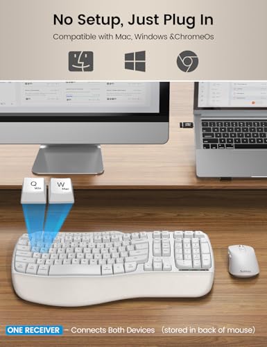 Image of White Ergonomic Wireless Keyboard and Mouse Combo, 2.4G Full Size Ergo Wave Key Board with Cushioned Plam Rest, Natural Typing, 3 DPI Adjustable Silent Mouse for Computer /Laptop /Windows /Mac - Sablute