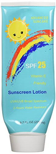 9.7oz Hidden Alcohol Sunscreen Flask - Conceal Your Favorite Drinks Everywhere You Go With These Two 9.7oz Realistic Flasks - Funnel, Seals, and Extra Flask Included