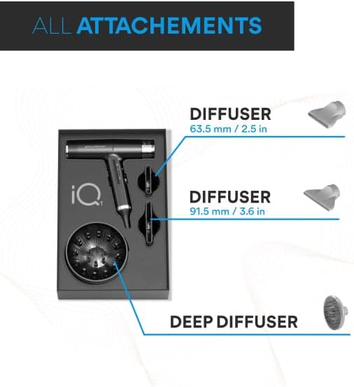 Miniatura 5 de IQ1 Perfetto  Secador de pelo profesional  por Ga.Ma Italy  Actualización 2023  1500 vatios  Turbo 110.000 RPM  Filtro lavable (gris)