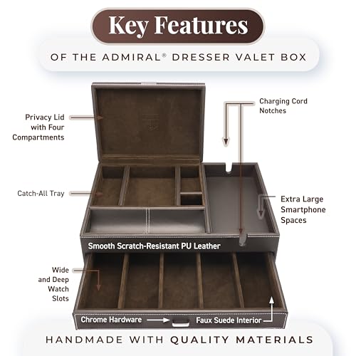 Mens Watch Box Leather Valet Tray - Bedside Table Organizer, Men's Jewelry Box, Watch Case for Men with Large Smartphone Charging Station - Jewelry Box for Men with Valet Box and Nightstand Organizer4