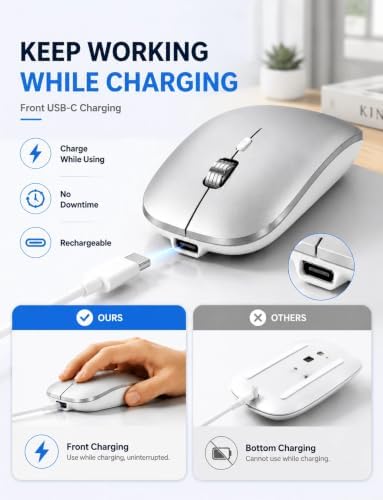 SABLUTE Bluetooth Mouse for Mac, Tri-Mode Silent Wireless Mouse, Silver - 3