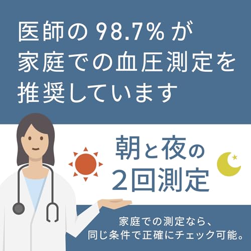 オムロン 上腕式血圧計 HCR-7104 追加カット 3