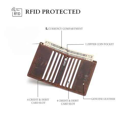 Image of TANSTITCH Slim Leather Wallet || Small,Compact, Minimalist & Thin Wallet || RFID Protected || Front Pocket Carry