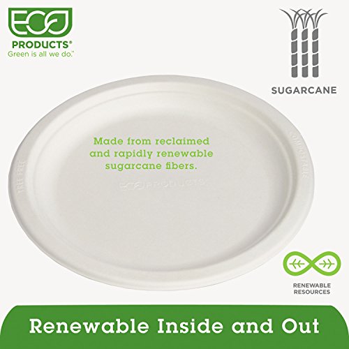 image for ECO PRODUCTS Eco-Products ECOEPP013PK Sugarcane Dinner Plate, Hot Cold