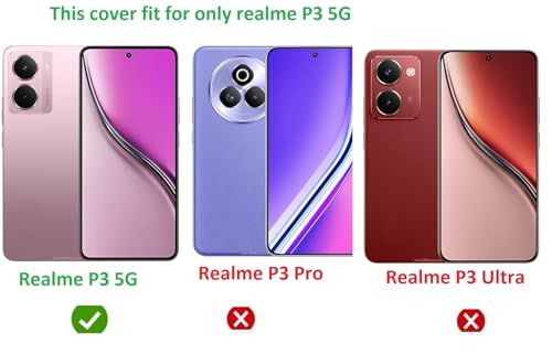 Image of COVERBLACK Flexible Rubber Case Back Cover for Compatible Model with Realme RMX5070 / Realme P3 - Transparent