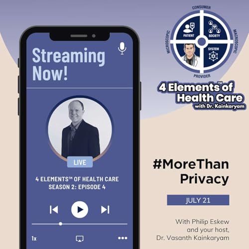 #MoreThanPrivacy - S2E4