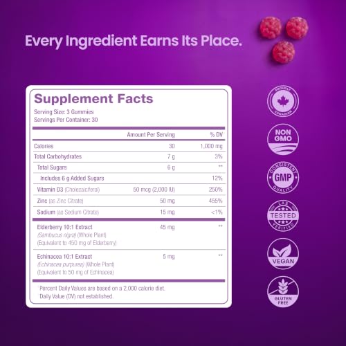 NutraChamps Immune Support Elderberry Gummies