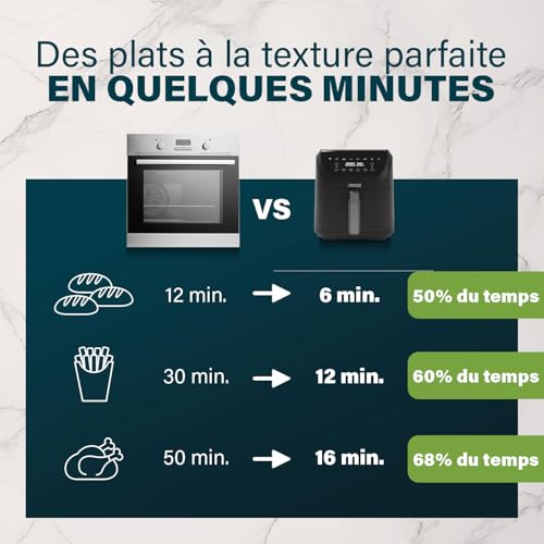 Friteuse sans huile pour cuisiner sans odeur Princess 8 L - 8