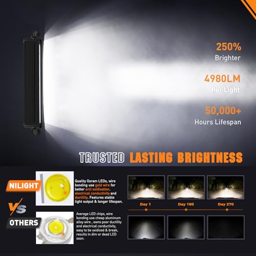 Image of Nilight LED Light Bar with Amber DRL 2 PCS 45 W 12.2 Inch Single RowLights | Slim 4980 LM Anti-Glare Flood Spot Combo IP68 Offroad Driving Lights with 16AWG DT Wiring Kit for Pickup Truck SUV Jeep