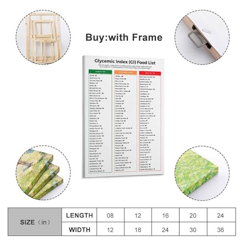 Image of WXQZHF Glycemic Index Food Guide Chart Poster Diabetic Food Chart Poster for Room Aesthetic Posters 24x36inch(60x90cm)