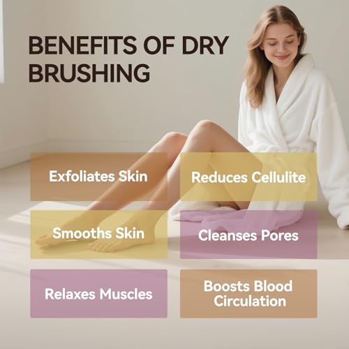 Ithyes Body Brush Dry Brushing Bath Brush Gentle Skin Exfoliate Massaging Scrub 100% Nature Boar Bristles Bamboo Wood Improve Blood Circulation Wet & Dry Smooth Fresh Treatment, with Canvas Bag