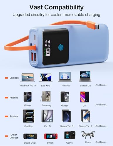 Image of Portable Laptop Charger 24000mAh 65W w /USB C Built-in Cable Blue | 65W Fast charging, LED display, Charge 4 devices at once, Pass through, TSA approved, Compatible with Macbook /Notebook /iPhone