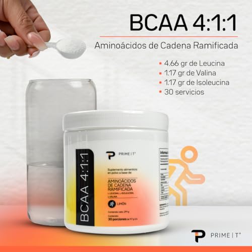 Vitamínicos, Imagen adicional