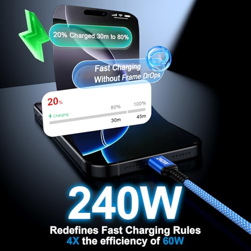 10FT 240W USB C to USB C Cable for iPhone 17e/17 Pro Max/17 Pro/17/16 Pro by Sidpro - Used condition - Image 2