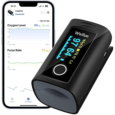Oxímetro de pulso ViATOM con Bluetooth Cover