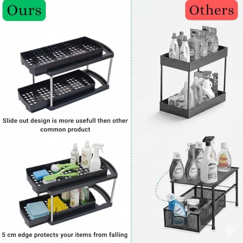 Image of JD Fresh Pack of 1 Under Sink Storage Organizer /Pull Out Cabinet Storage with Hooks & Hanging Cup /2 Tier Plastic Organiser Rack and Sliding Shelf Basket (Black)