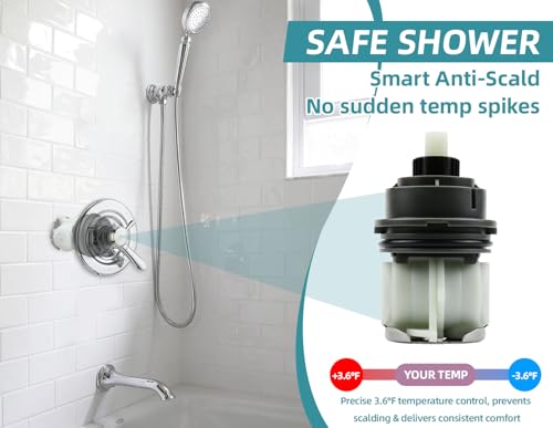 Image of RP46463 Cartridge Compatible with Delta Monitor 17 Series (2006-Present) Dual Function Bath Tub and Shower Faucet Plumbing Parts Shower Faucet Cartridge with Seat and Spring Adapter