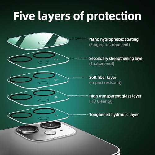 Image of NEW'C 4 Pack, 2 Pack for iPhone 11 Screen Protector + 2 Pack Camera Lens Protector, Sensor Protection,Case Friendly Tempered Glass Film